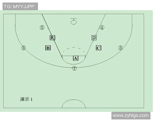 武汉篮球队区域防守解析:战术深度与球员协作的完美结合 武汉篮球队区域防守解析:战术深度与球员协作的完美结合