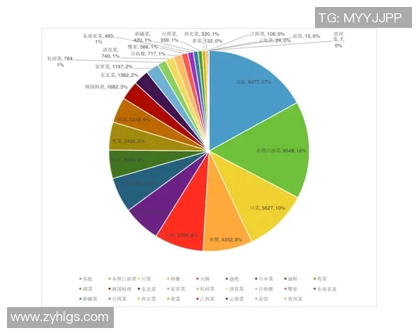 西安羽毛球队在联合会杯中的技术表现分析与点评 西安羽毛球队在联合会杯中的技术表现分析与点评