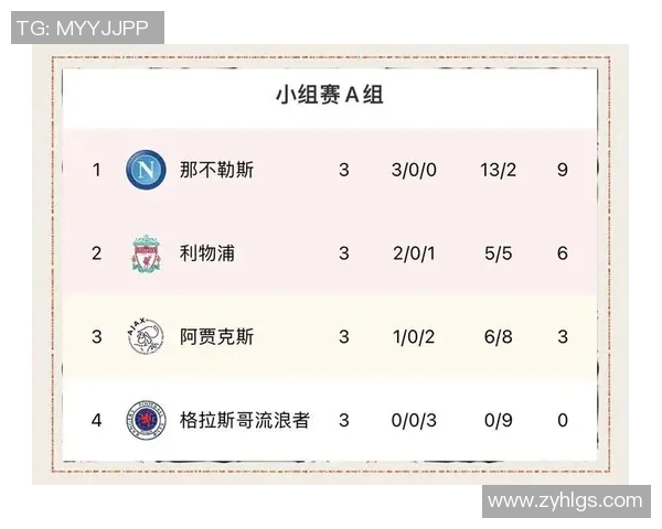 重庆网球队以64分领跑精英赛积分榜展现强劲实力