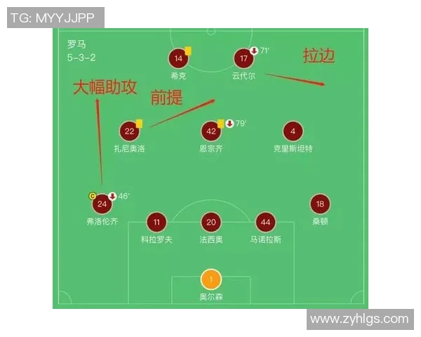 赛后复盘:西安篮球队与广州篮球队的比赛节奏分析与战术探讨 赛后复盘:西安篮球队与广州篮球队的比赛节奏分析与战术探讨